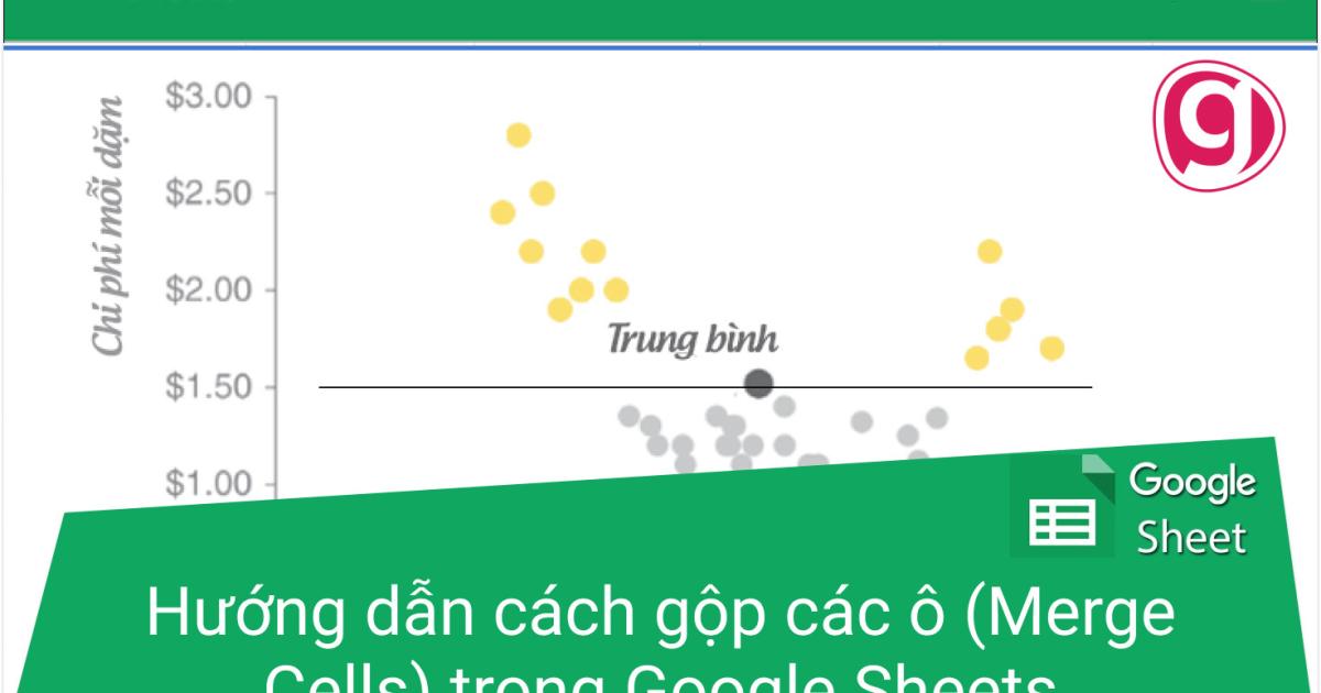 Hướng dẫn cách gộp các ô (Merge Cells) trong Google Sheets